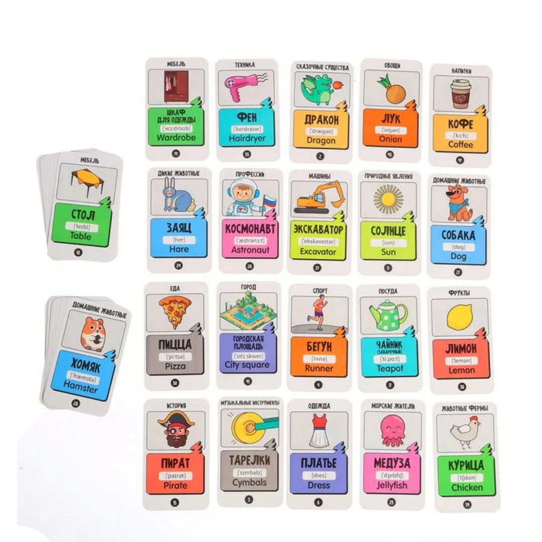 Board Game Who I Am, Guessing Game, Tabletop Game, Interactive Game, Board Game, Suitable for Parties, Ideal as a Holiday Gift
