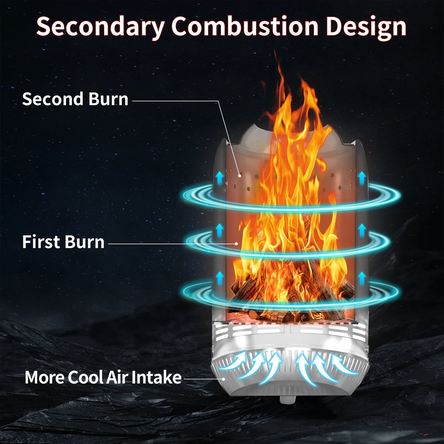 6.4 Inches Round Mesa Stove Outdoor Travel Portable Tabletop Fire Pit Stainless Steel Smokeless Table Top Firepit