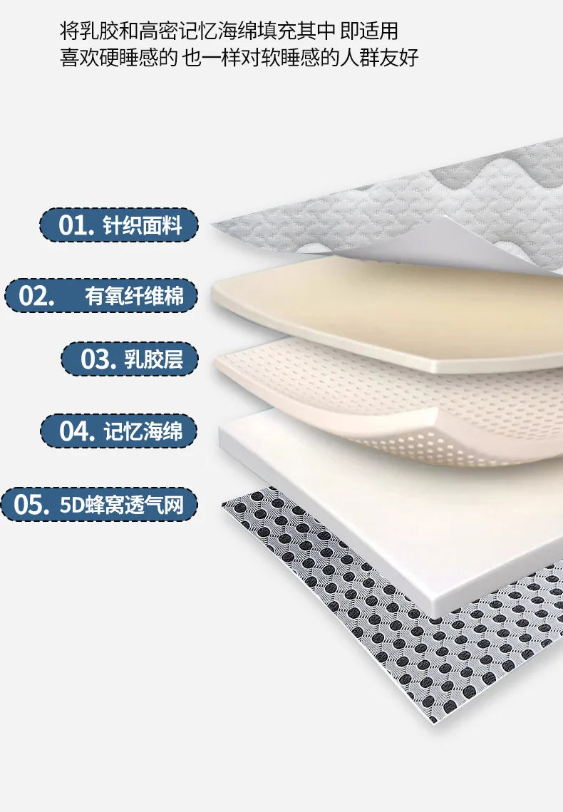 Memory Foam Latex Mattress Ideal for College Students Dormitory Bunk Beds Single Use and Tatami At Home