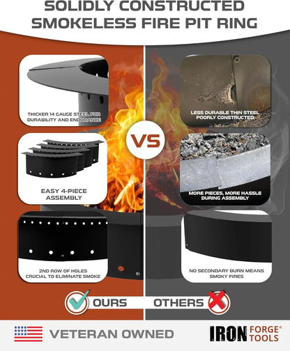 36 - inch Outdoor Fire Pit Ring for Permanent Use, Heavy - Duty Metal, No Color Specified, Smokeless, Utility Patent Pending