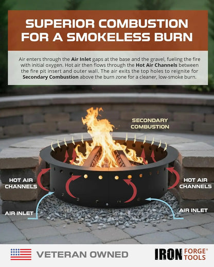 36 - inch Outdoor Fire Pit Ring for Permanent Use, Heavy - Duty Metal, No Color Specified, Smokeless, Utility Patent Pending