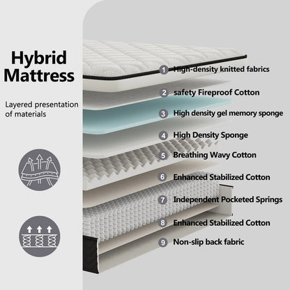 LayRoad 12/14Inch Memory Foam Spring Mattress Single/Double/Queen/King Sizes Boxed Mattress Medium Firmness Pressure Relief