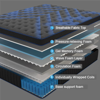 Hybrid Memory Foam Mattress 12/14 Inch Twin Full Queen King Euro Top Medium Firm Bed Mattress in a Box