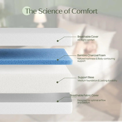 Mattress, 6 Inch Gel Memory Foam Mattress in a Box, Fiberglass Free, Breathable for Cooler Sleep, Customized