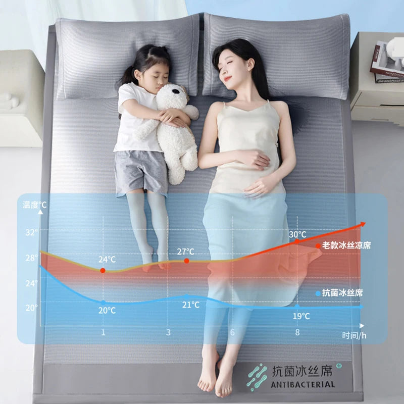 Luxury Summer Ice Silk Mat Bed Sheet Machine Washable High-Performance Mats Cool-Feeling Soft Mattress Ideal Summer Bed Linens