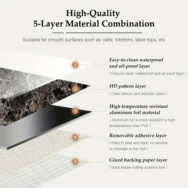 Marble Pattern Wallpaper, Self Adhesive Wall Sticker, Waterproof & Oil-proof Wall Decal, Wall Decor for Home Kitchen Living Room