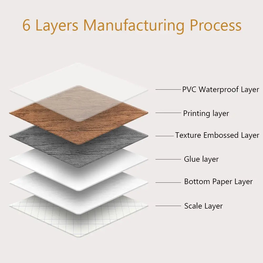 10M/Roll Windowsill Waist Line Wallpaper Waterproof Wood Grain Wall Border Sticker Self-adhesive Door Frame Waveguide Line