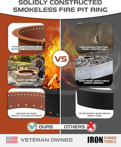 Outdoor Heavy Duty Corten Steel Fire Pit Ring, Black, 36 inch Outer/30 inch Round, Smokeless & Permanent, Patent Pending