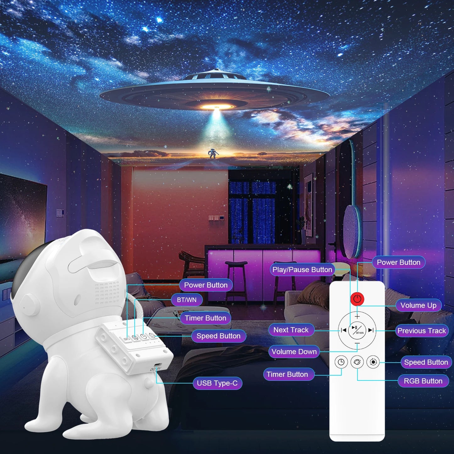 Star Projector Space Dog Projector Night Light 13 High-Definition Galaxy Discs Bedroom Decor Space Projector Birthday Gift