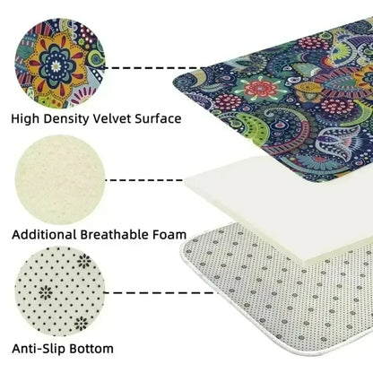 Outdoor Area Rug Washable Patio Rug Tropical Botanical Floral Chenille Waterproof Outdoor Carpet Non-Slip for Deck, Backyard