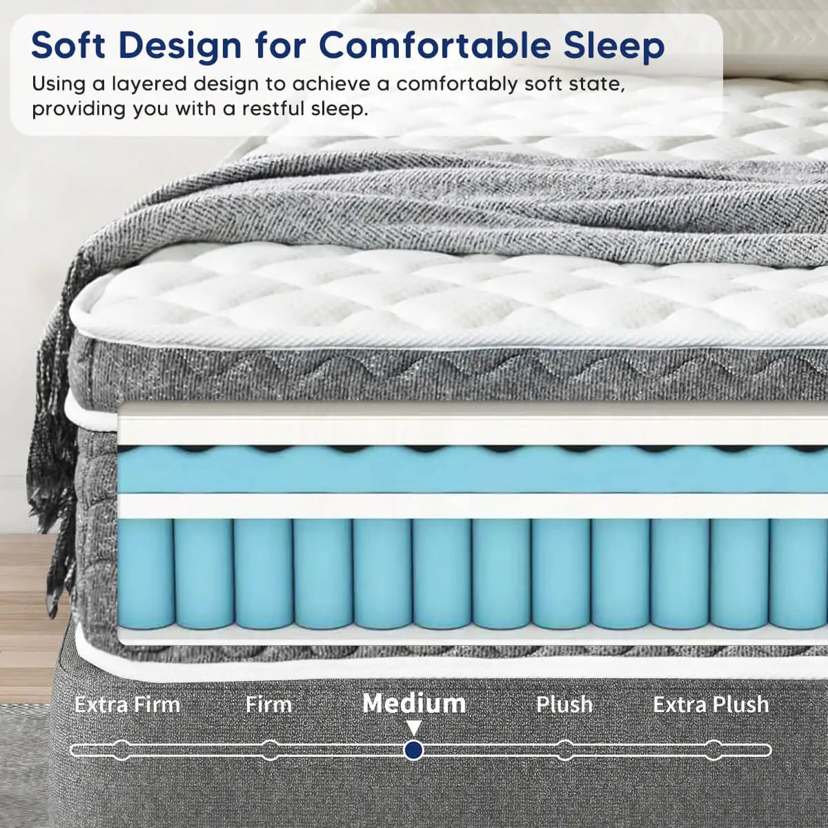 10/12/14 Inch Queen Size Mattress Hybrid Mattress,Fiberglass Free,Medium Feel,Motion Isolation,Certified Safe,Mattress in A Box