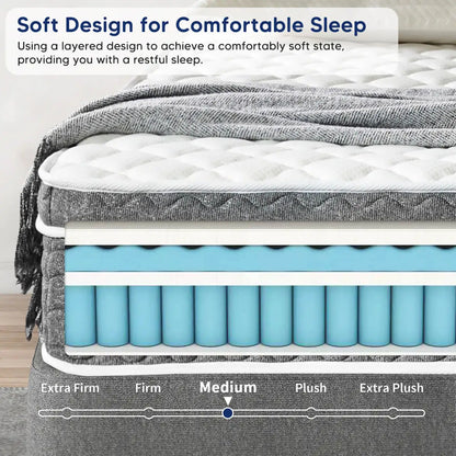 10/12/14 Inch Queen Size Mattress Hybrid Mattress,Fiberglass Free,Medium Feel,Motion Isolation,Certified Safe,Mattress in A Box