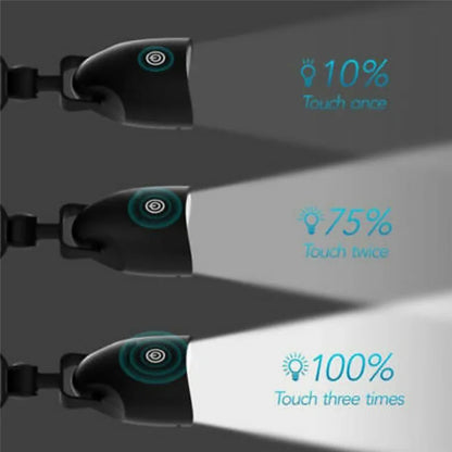Portable BBQ Grill Light LED Lights Flashlight Lighting Lamp with Handle Mount Clip for Barbecue Grilling Outdoor Accessory