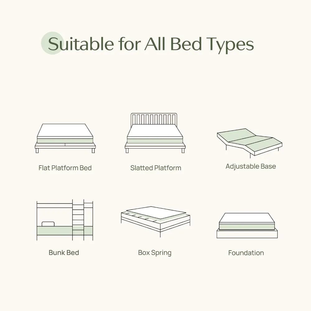 Mattress, 6 Inch Gel Memory Foam Mattress in a Box, Fiberglass Free, Breathable for Cooler Sleep, Customized
