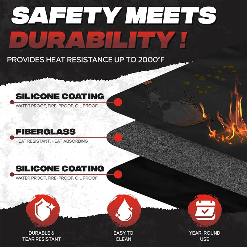LMETJMA Under Grill Mat Heat Resistant Grill Mats For Outdoor Grill Double-Sided Waterproof Fireproof Oil-Proof Grill Pad JT335