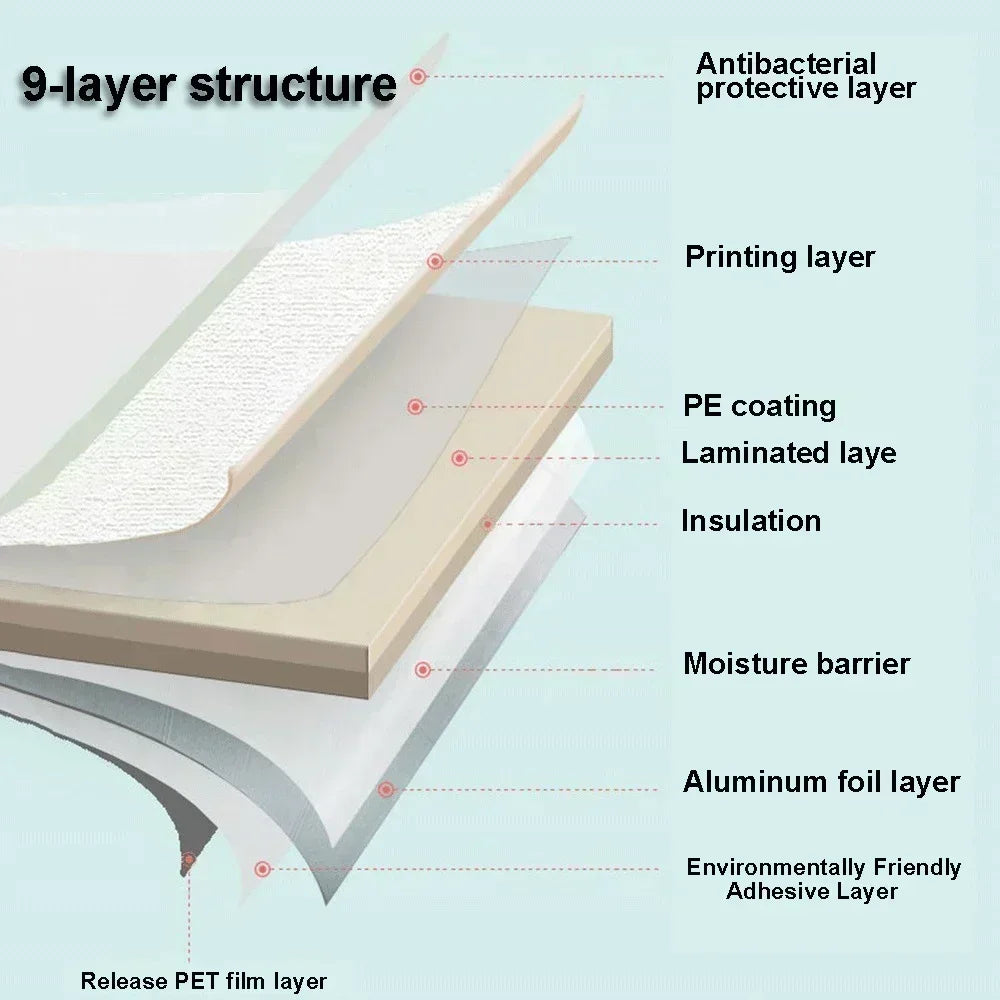 Self Adhesive 3D Linen Texture Wallpaper Moisture Proof Thickened Wall Stickers Panels for Living Room Bedroom Home Decor