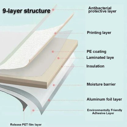 Self Adhesive 3D Linen Texture Wallpaper Moisture Proof Thickened Wall Stickers Panels for Living Room Bedroom Home Decor