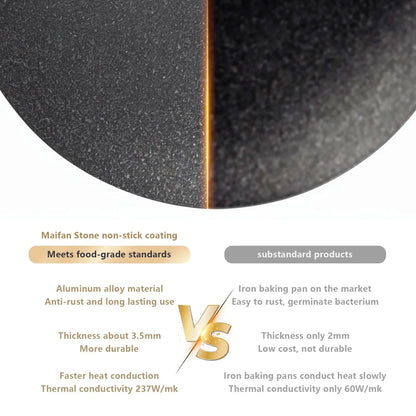 BISINNA 30CM Outdoor BBQ Grill Pan Non Stick Stovetop Baking Tray Korean Roastig Grill Plate Camping Equipment