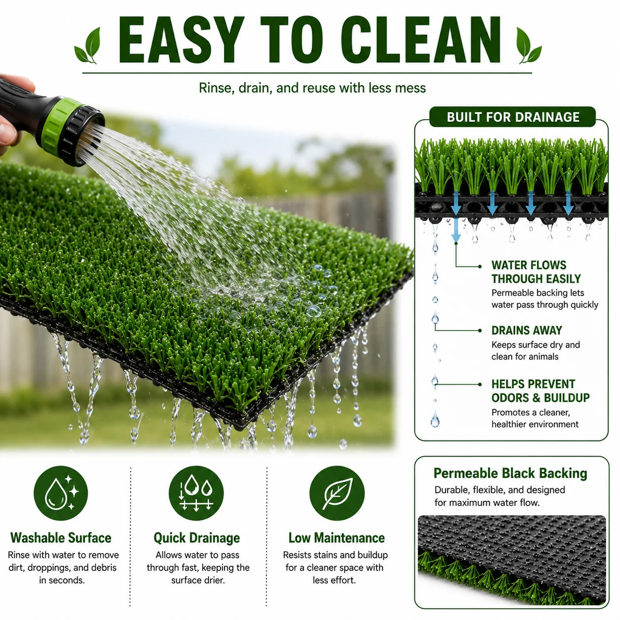 6FT x 30FT Artificial Grass Turf Roll, 0.4in Poultry Coop Flooring Mat for Chickens & Ducks, Quick Drain Synthetic Grass Rug with Black Backing, Easy to Clean Outdoor Farm Run Ground Cover with Stakes