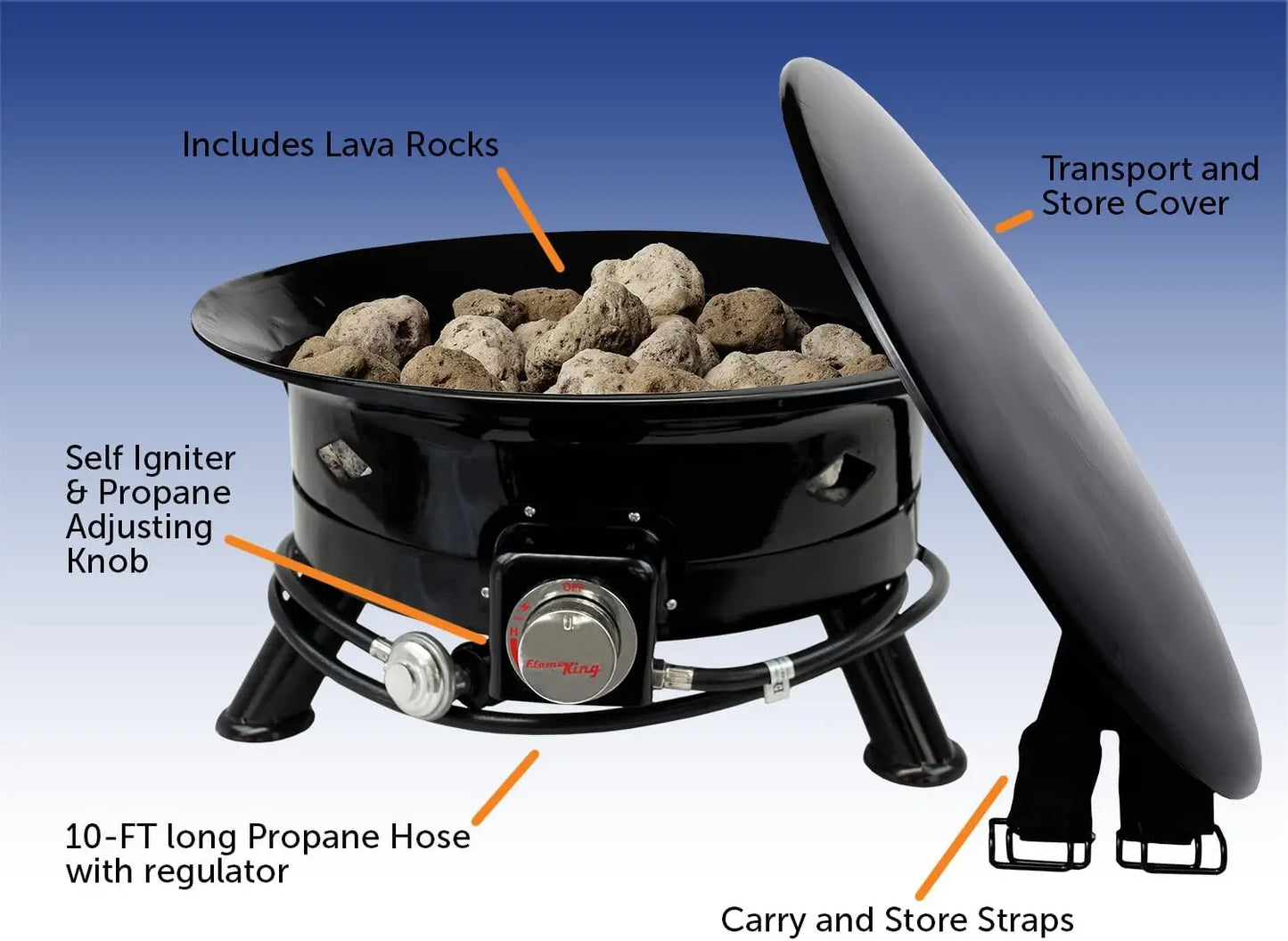 Portable 24-inch Propane Fire Pit for RV, Camping & Outdoor Living, Smokeless with Self Igniter, Cover & Carry Straps